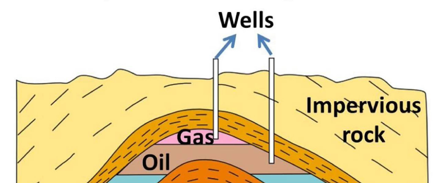 where-does-the-us-get-most-of-its-oil-from-professional-services-for